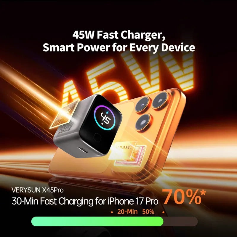 Verysun 45W smart display wall charger
