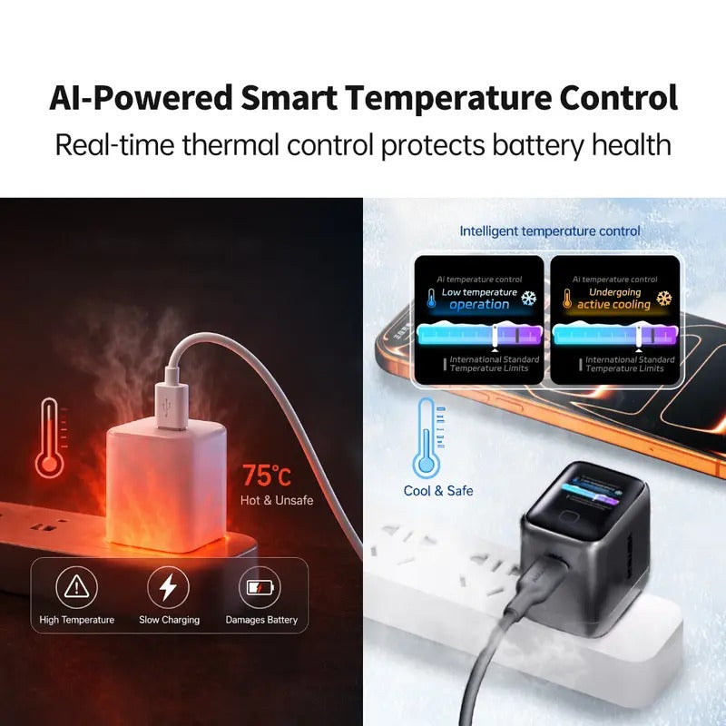 AI-powered smart temperature control charger