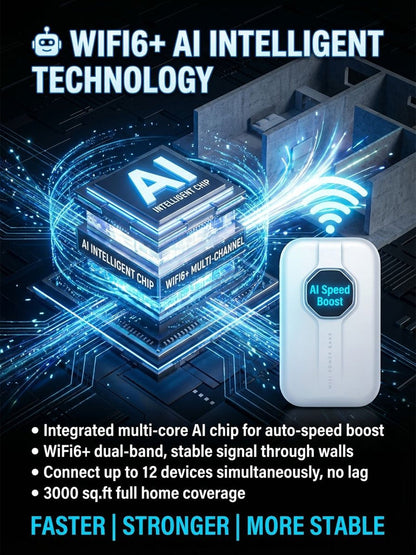 🔥[Global Coverage, High-Speed Internet Access] 🌎 Boundless Portable Wi-Fi — Stay Connected Wherever You Go🛡️