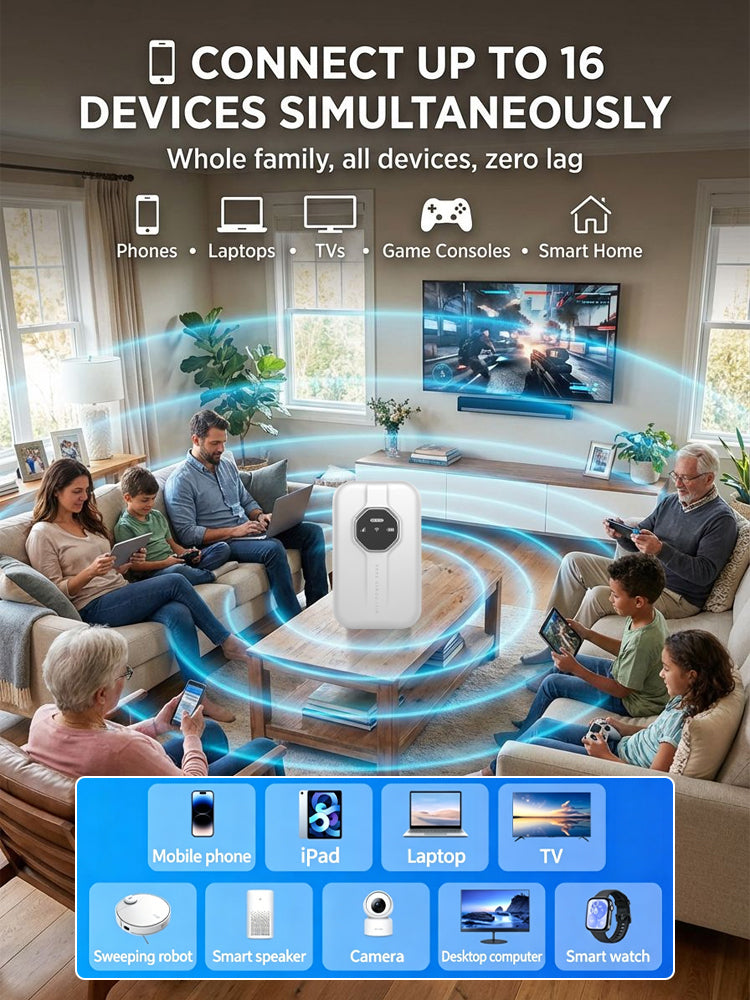 🔥[Global Coverage, High-Speed Internet Access] 🌎 Boundless Portable Wi-Fi — Stay Connected Wherever You Go🛡️
