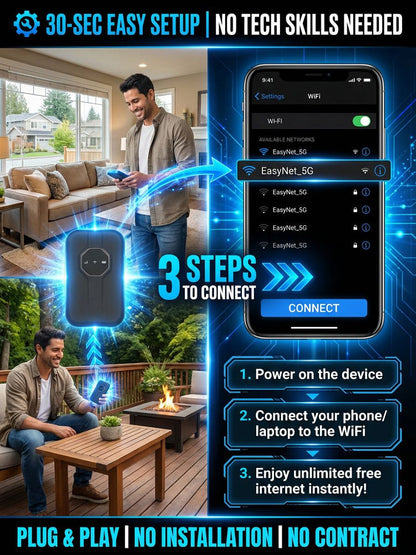 🔥[Global Coverage, High-Speed Internet Access] 🌎 Boundless Portable Wi-Fi — Stay Connected Wherever You Go🛡️